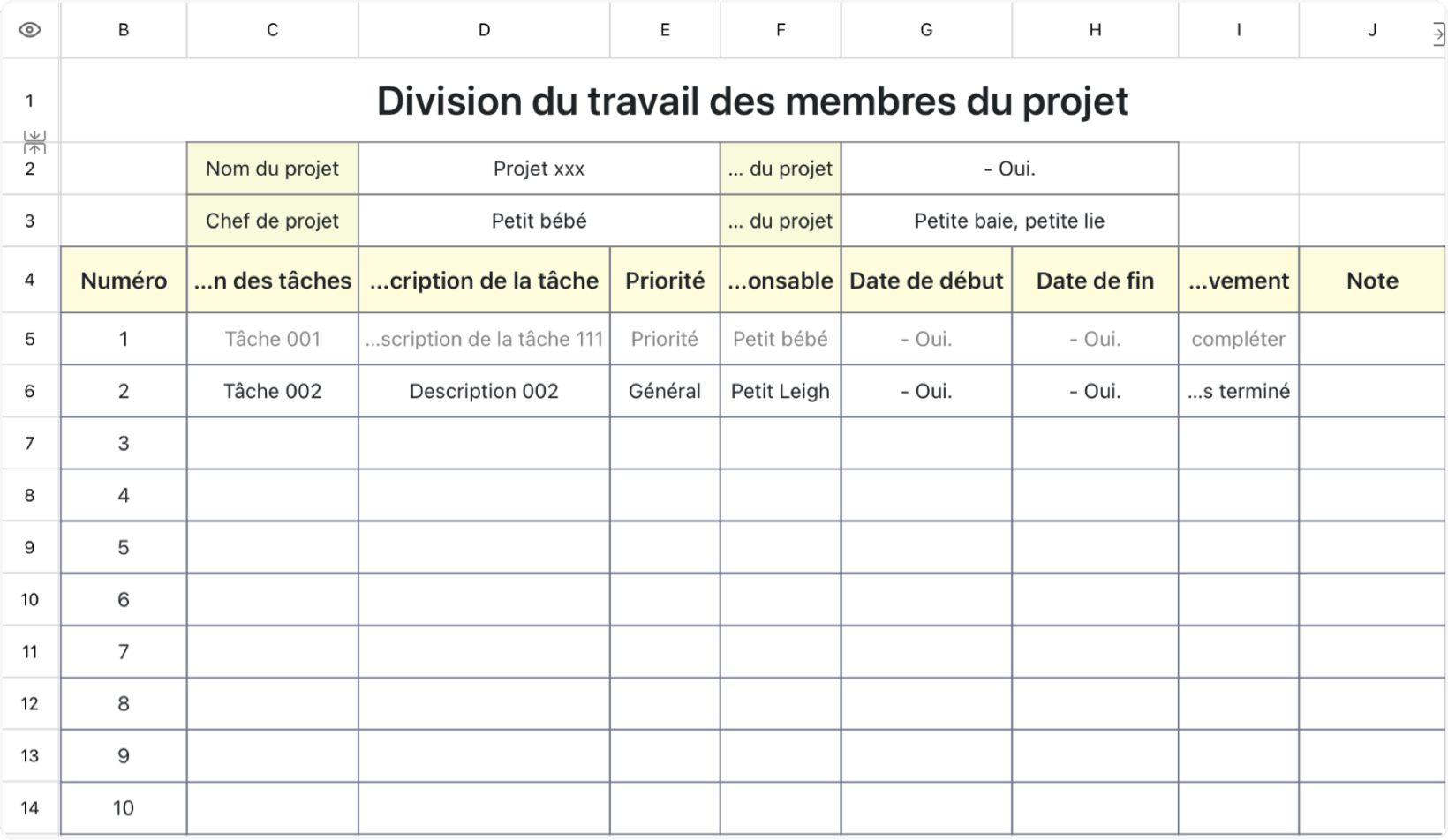 Division du travail des membres du projet